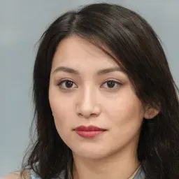 Ảnh đại diện của Minh Thư